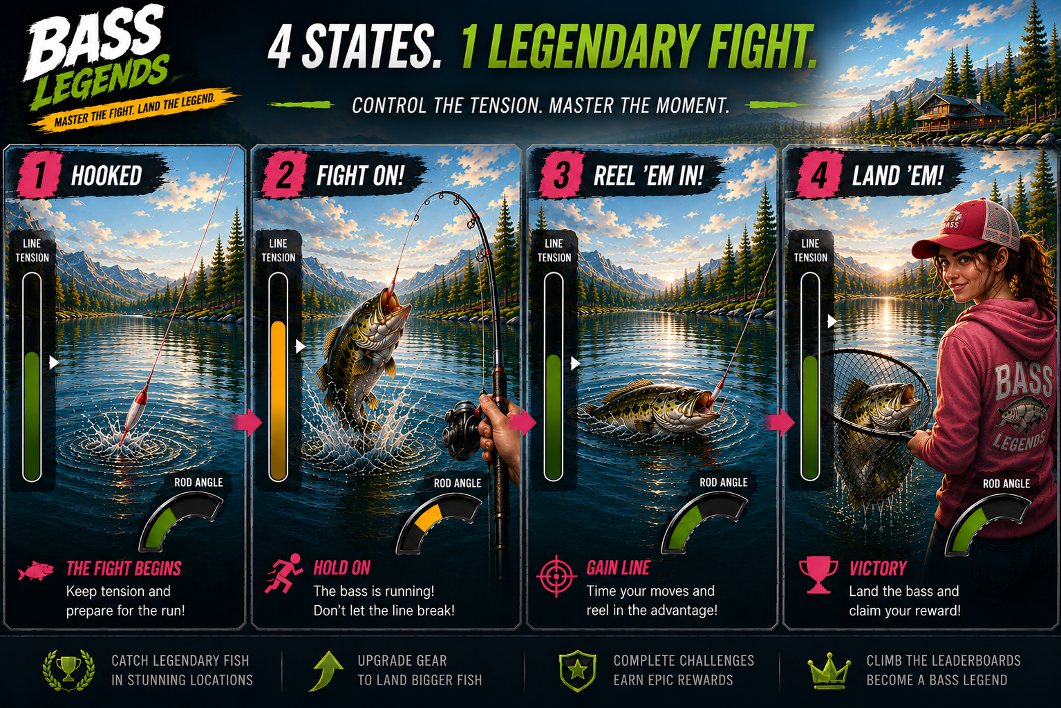 4 states. 1 legendary fight. Hooked, Run, Control, Land.